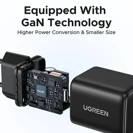 Мережевий зарядний пристрій UGREEN X514 20W 2-Port GaN Fast Charger EU White - Фото 8 Мережевий зарядний пристрій UGREEN X514 20W 2-Port GaN Fast Charger EU White - зображення 8
