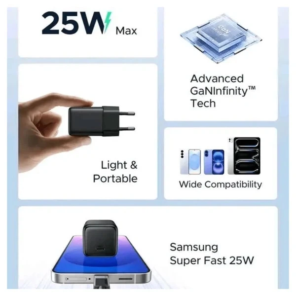 Мережевий зарядний пристрій з кабелем UGREEN X517 25W USB-C GaN Fast Charger Set EU+1M CC Cable black - Фото 8 Мережевий зарядний пристрій з кабелем UGREEN X517 25W USB-C GaN Fast Charger Set EU+1M CC Cable black - изображение 8