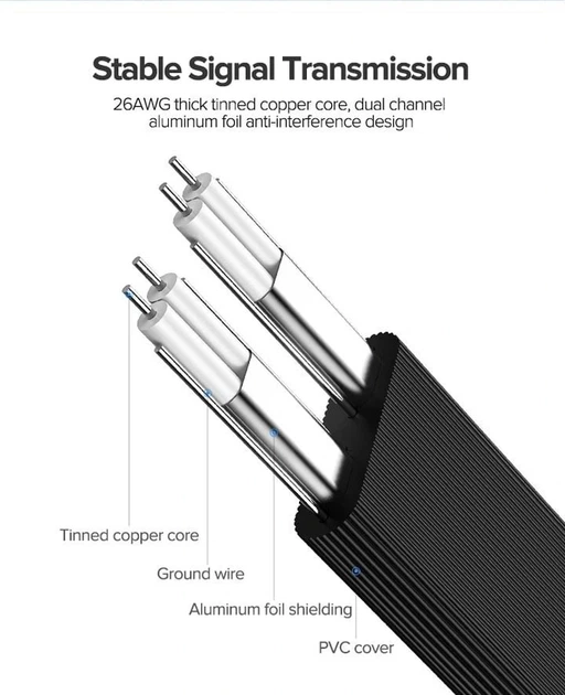 Кабель UGREEN US217 Angled SATA 3 Data Cable 0.5m (Black)(UGR-30797) - Фото 8 Кабель UGREEN US217 Angled SATA 3 Data Cable 0.5m (Black)(UGR-30797) - изображение 8