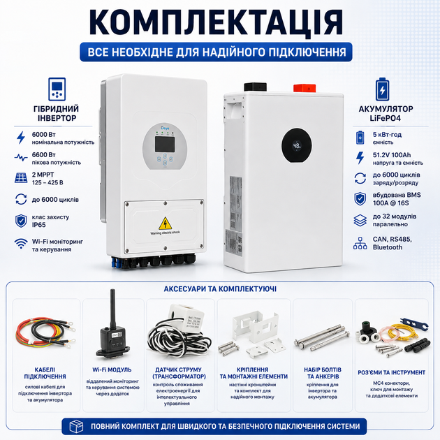 Комплект резервного питания гибридный инвертор Deye SUN-6K-SG05LP1-EU-AM2-P 6 кВт + аккумулятор Deye LiFePO4 5 кВт·ч 100Ah система бесперебойного питания для дома - изображение 3
