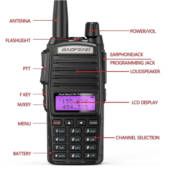 Двухдиапазонная рация Baofeng BF UV82 VHF UHF 8 Вт до 10 км с зарядной станцией черная - изображение 4