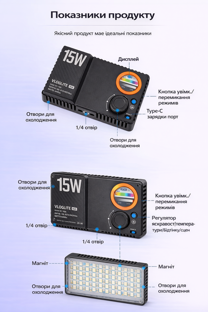 Светодиодный RGB накамерный свет VLOGLITE K15. Лампа для видео и фотосъемки - изображение 2