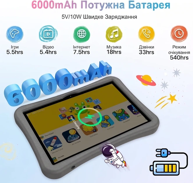 Дитячий планшет 10" UMIDIGI G5 (4+4)/128 ГБ 4G 2-SIM 8 ядер Android 13 6000 mAh Сірий (102228511) - Уцінка - зображення 6