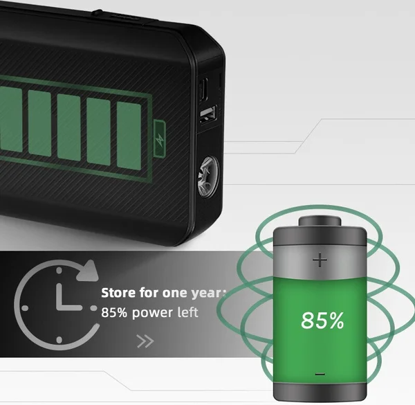 Пускозарядное устройство Xiaomi 70mai Jump Strarter Max 18000mah 1000A (Midrive PS06) D3-2025 - изображение 8