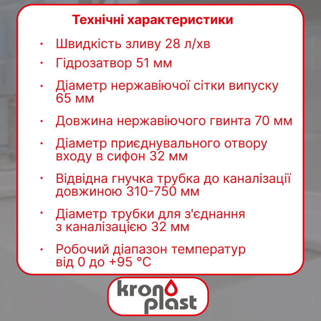 Прямоточный сливной сифон для раковины с ревизией, подключением стиральной машины и гофрированной трубой SJ18020029 - изображение 2