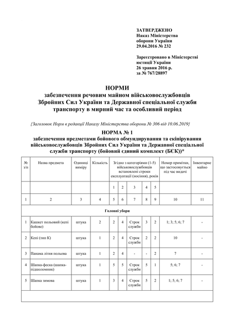 Наказ 232. Про речове забезпечення військовослужбовців Збройних Сил України та Державної спеціальної служби транспорту, A4, портретна орієнтація. Тверда обкладинка - изображение 4