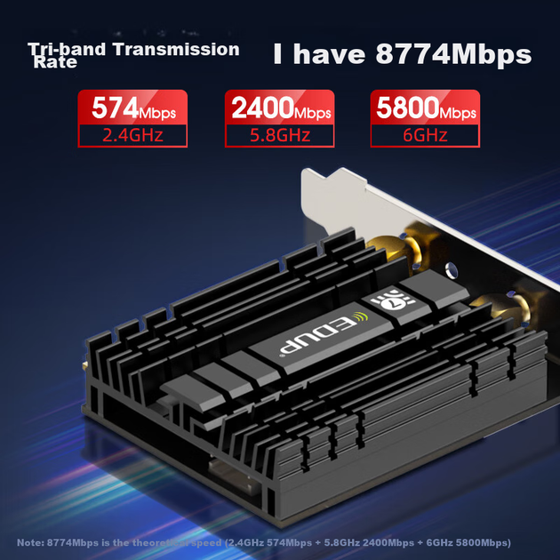 Сетевая карта EDUP EP-BE9715GS Pro Wi-Fi 7 BE200 PCIe с Bluetooth 5.4 - изображение 6