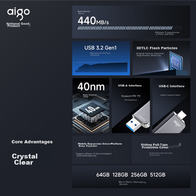 Флеш-накопитель Aigo U357 с двумя интерфейсами Type-C и USB 3.2, 256 ГБ, для телефонов и компьютеров, скорость чтения 440 МБ/с, многофункциональный накопитель для бизнеса и офиса. - изображение 4