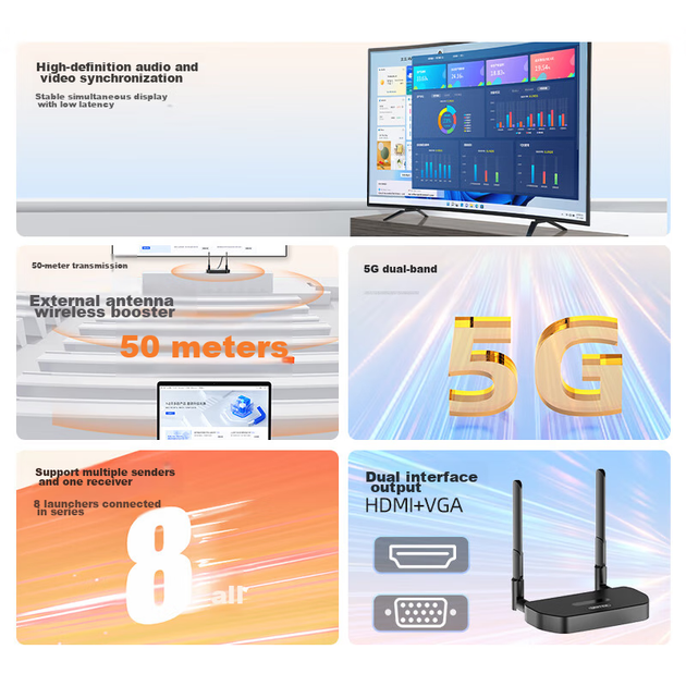 Устройство беспроводного зеркалирования экрана UNITEK Enterprise, USB-синхронизатор экрана, синхронизация аудио и видео для трансляции экрана в офисе, передача изображения с телефона, ноутбука и компьютера на телевизор, монитор и проектор V191B - изображение 5