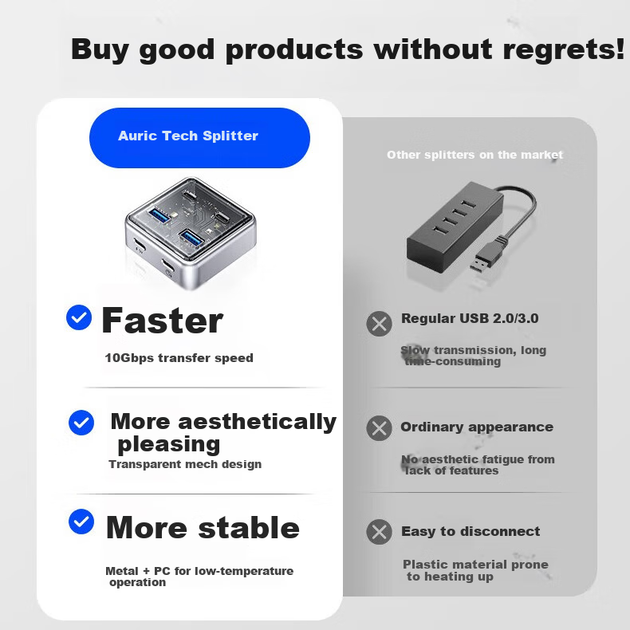 Док-станция ORICO Expansion Dock Type-C, высокоскоростной концентратор 10 Гбит/с, удлинительный кабель-конвертер для ноутбука, 1 метр. - изображение 5