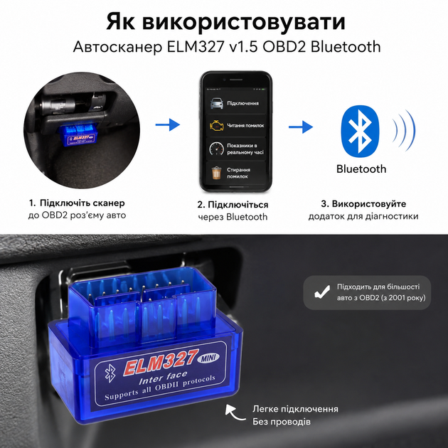 Автосканер ELM327 v1.5 OBD2 Bluetooth 1-платний, синій 77450 - изображение 5