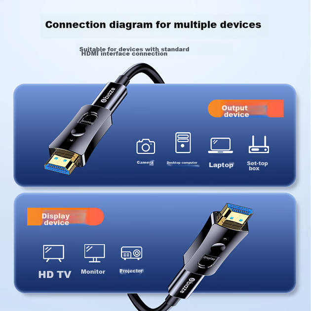 Кабель Biaze HX67 HDMI - micro-HDMI v2.0 4K 60 Гц 10 м - изображение 3
