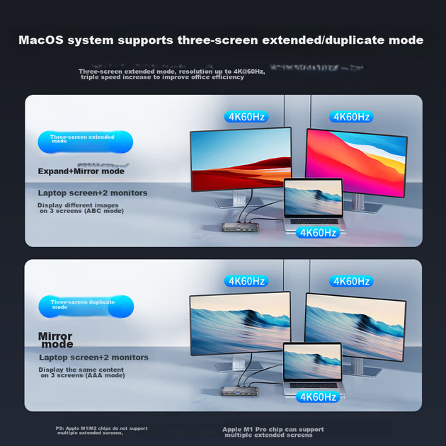 Док-станція розширення Acasis USB4, настільний концентратор, потрійний дисплей Ultra HD 8K, подвійний вихід, док-станція розширення для офісу, сумісний з Apple та Huawei, Thunderbolt, для ноутбуків, DS-9003 - Фото 10 Док-станція розширення Acasis USB4, настільний концентратор, потрійний дисплей Ultra HD 8K, подвійний вихід, док-станція розширення для офісу, сумісний з Apple та Huawei, Thunderbolt, для ноутбуків, DS-9003 - зображення 10