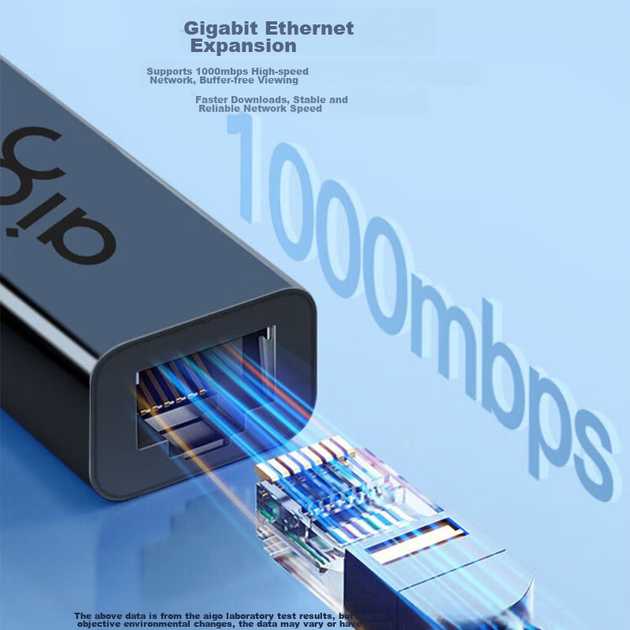Кабель-адаптер Aigo USB - RJ45 Gigabit Ethernet, док-станція для ноутбука, сумісний з док-станціями Lenovo, Xiaomi, Apple R02A (металевий) - Фото 5 Кабель-адаптер Aigo USB - RJ45 Gigabit Ethernet, док-станція для ноутбука, сумісний з док-станціями Lenovo, Xiaomi, Apple R02A (металевий) - зображення 5