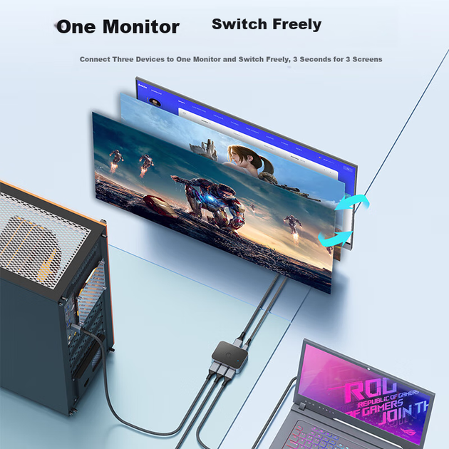 Переключатель ULT-Unite DisplayPort 1.4 на 3 порта двунаправленный, 8K 165 Гц - изображение 3