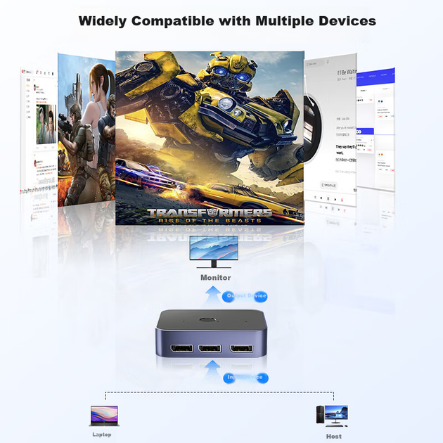 Переключатель ULT-Unite DisplayPort 1.4 на 3 порта двунаправленный, 8K 165 Гц - изображение 5