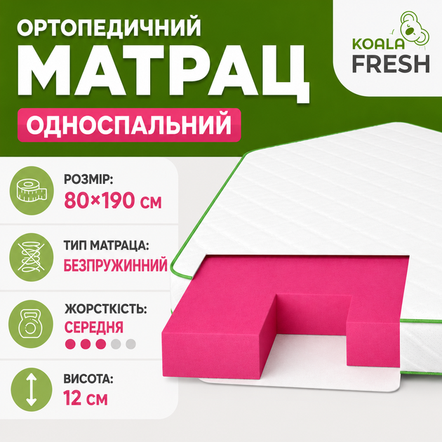 Матрас ортопедический безпружинный Ismart Koala Fresh 80х190 см (ISM-051049) - Фото 6 Матрас ортопедический безпружинный Ismart Koala Fresh 80х190 см (ISM-051049) - изображение 6