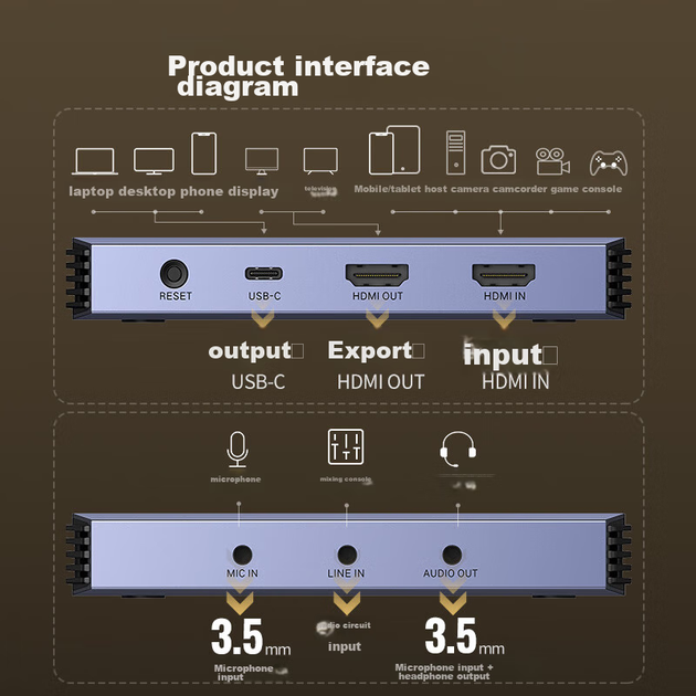 Карта захвата UGREEN CM700 HDMI с поддержкой 4K 60 Гц для стримов - Фото 9 Карта захвата UGREEN CM700 HDMI с поддержкой 4K 60 Гц для стримов - изображение 9