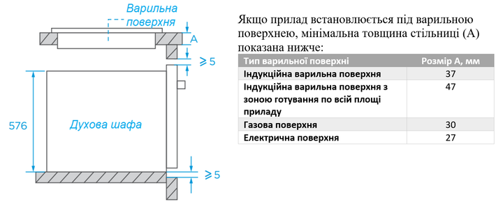 Духовка Електрична INTERLINE OEG 381 MRS BA - зображення 15