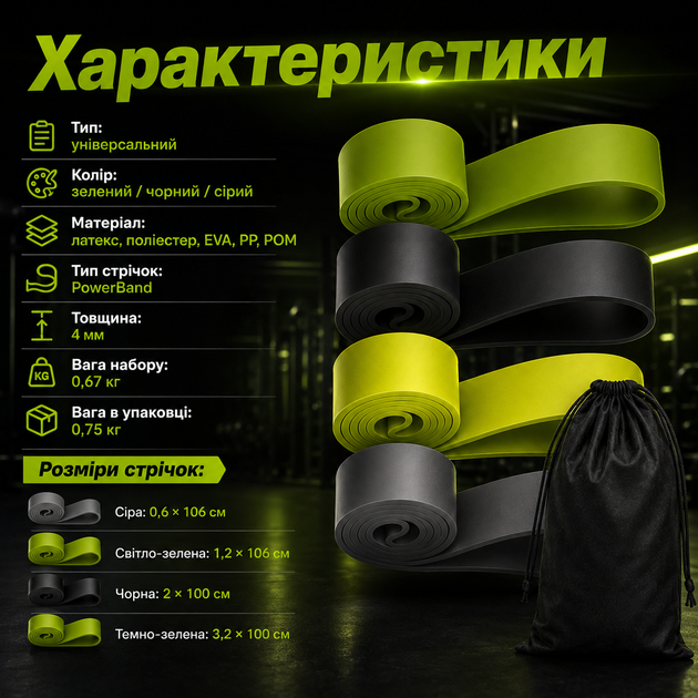 Набір гумових стрічок PowerBand Trizand 24305 для фітнесу тренувань розтяжки підтягувань силових вправ з дверним кріпленням комплект гумок різного опору - зображення 4