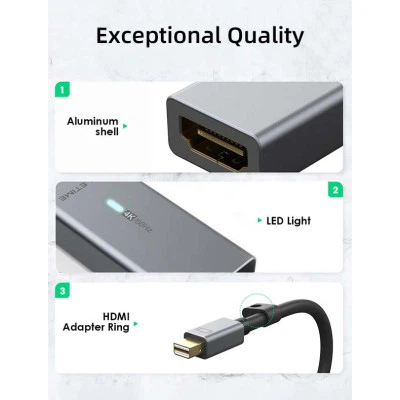 Переходник miniDisplayPort M to HDMI F 0.15m 4K60Hz Cabletime - Фото 6 Переходник miniDisplayPort M to HDMI F 0.15m 4K60Hz Cabletime - изображение 6