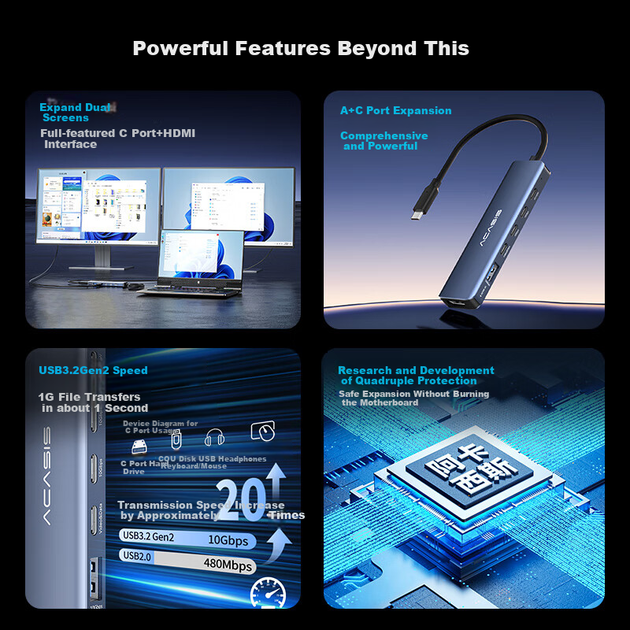 Док-станция Acasis HB-0101 USB-C на HDMI 4K 60 Гц с адаптером 10G, кабель 0.25 м - изображение 4