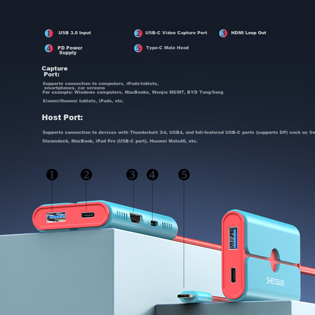 Карта видеозахвата Shengwei DHC0003J USB 3.0 для Nintendo Switch с док-станцией, черная - Фото 7 Карта видеозахвата Shengwei DHC0003J USB 3.0 для Nintendo Switch с док-станцией, черная - изображение 7