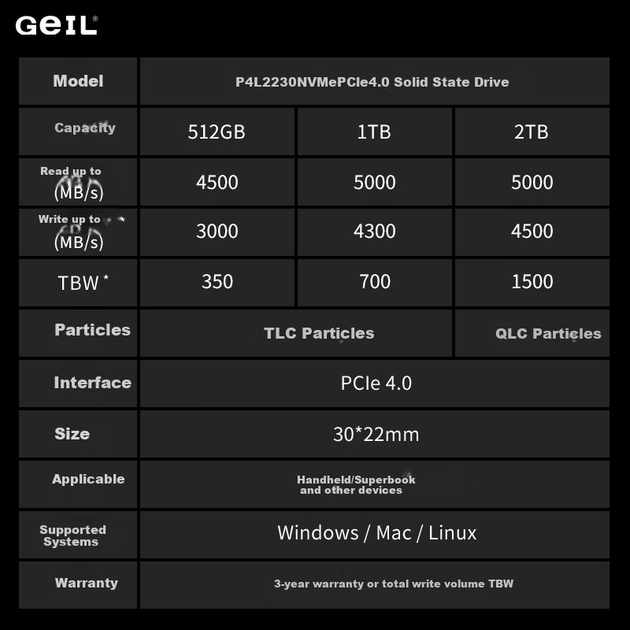 SSD диск GeIL P4L 1TB M.2 2230 NVMe PCIe 4.0 x4 TLC - изображение 9