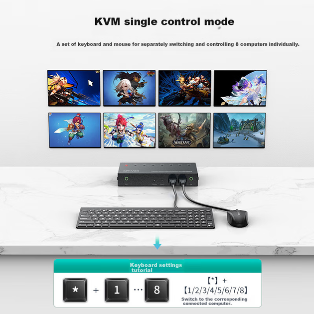 KVM-перемикач MT-Viki MT-KM108-U 8-портовий USB з підтримкою звуку - зображення 3