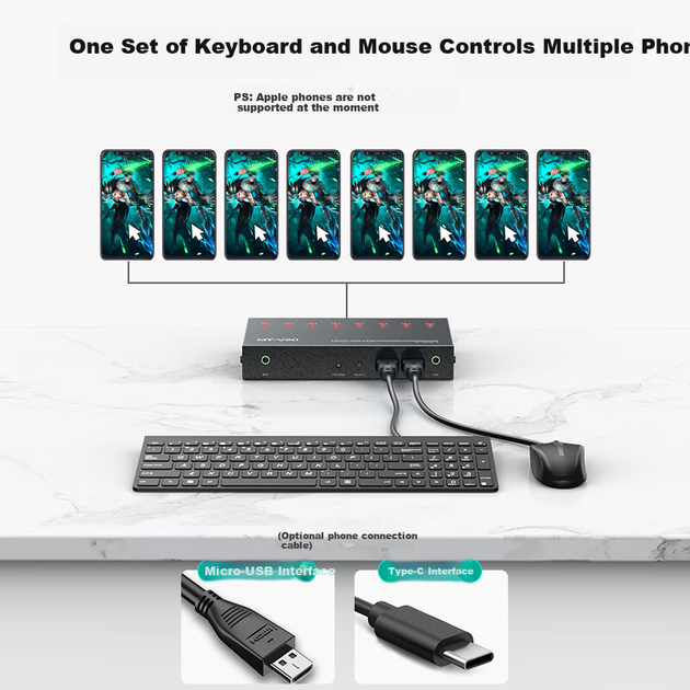 KVM-перемикач MT-Viki MT-KM108-U 8-портовий USB з підтримкою звуку - зображення 5