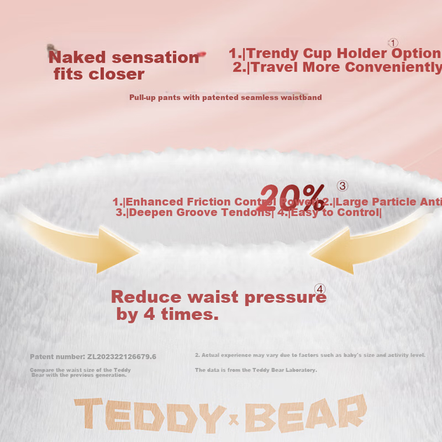 Подгузники-трусики Teddy Bear размер XXL, 24 шт (от 15 кг), ультратонкие бесшовные - изображение 4
