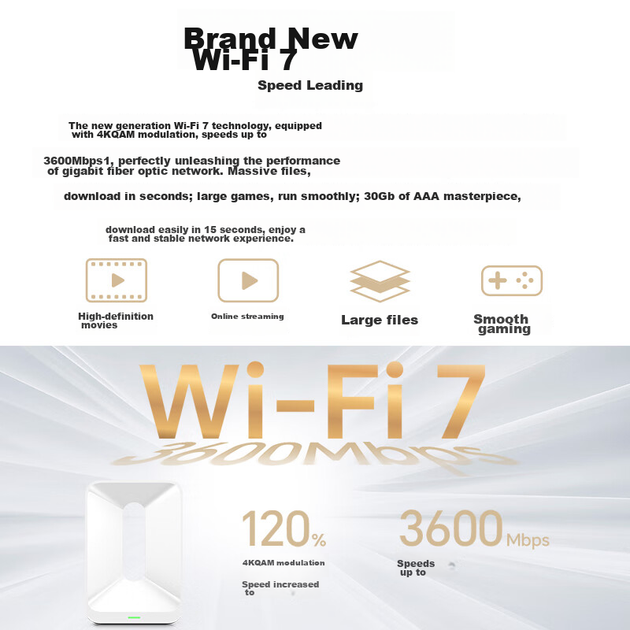 Маршрутизатор HONOR 5 Gigabit Version [идеальный компаньон Magic7 для интернета], WiFi 7 Gigabit Router BE3600, ускорение сети с помощью ИИ, проникновение сквозь стены в доме, двухдиапазонная агрегация - изображение 5