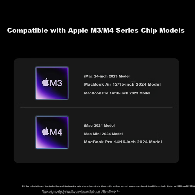 Мережевий адаптер UGREEN Type-C на RJ45 5 Гбіт/с для ноутбуків Apple Mac та Huawei - Фото 11 Мережевий адаптер UGREEN Type-C на RJ45 5 Гбіт/с для ноутбуків Apple Mac та Huawei - зображення 11