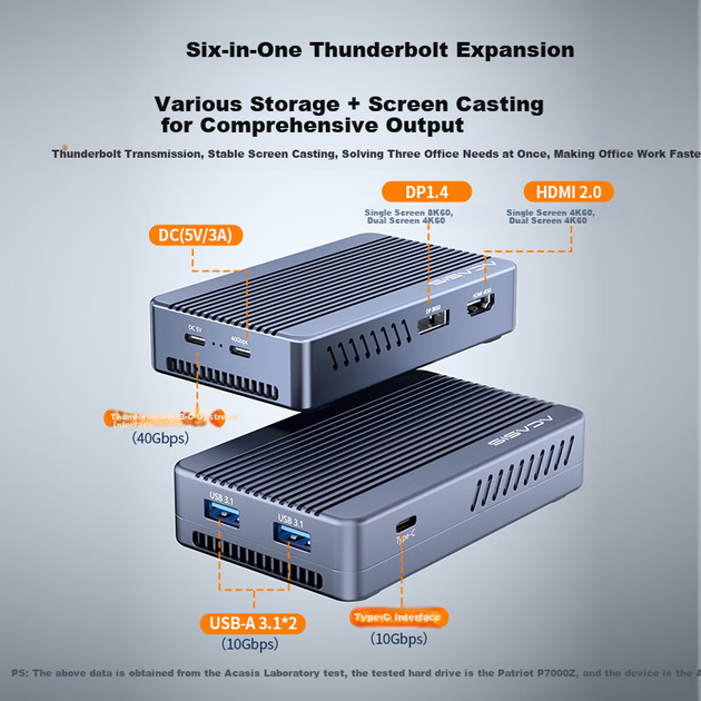 Док-станция расширения Acasis USB 4.0 для жестких дисков NVMe M.2, портативный конвертер Ultra HD 8K, совместимый с Mac Mini, Thunderbolt 3 TBU405Plus-H - изображение 4