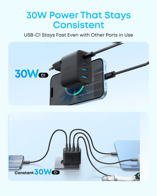 Мережевий зарядний пристрій Anker Zolo Charger - 50W, 2xUSB-C & 2xUSB-A Black (7285028) - изображение 5