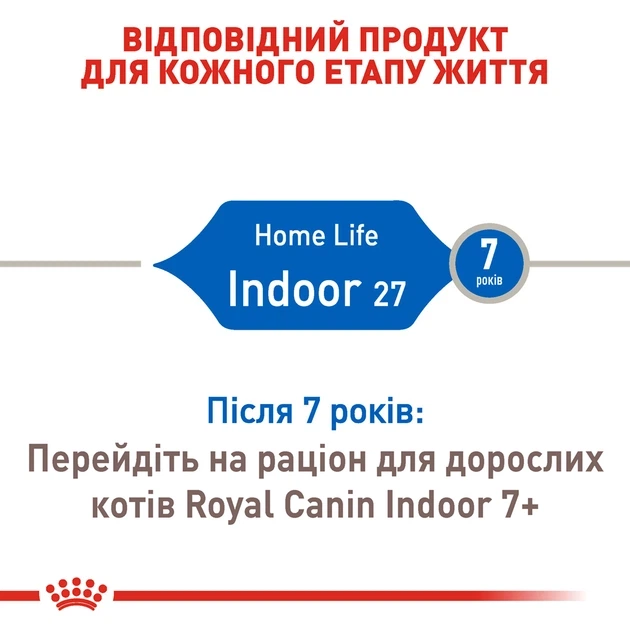 Сухий корм для домашніх кішок Royal Canin Indoor 2 кг - Фото 3 Сухий корм для домашніх кішок Royal Canin Indoor 2 кг - зображення 3