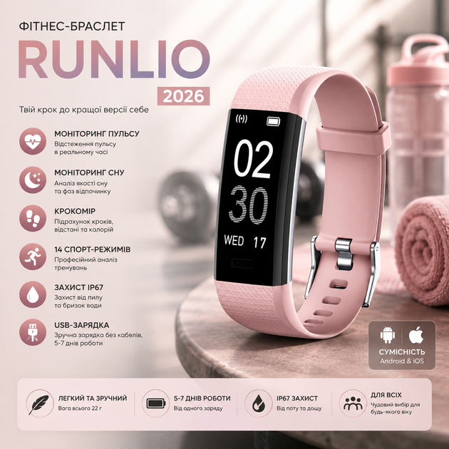 Фитнес-браслет Runlio 2026 с пульсом, сном, шагомером, 14 спортрежимов, IP67, Runmefit, USB-зарядка, Android iOS - Фото 1 Фитнес-браслет Runlio 2026 с пульсом, сном, шагомером, 14 спортрежимов, IP67, Runmefit, USB-зарядка, Android iOS - изображение 1