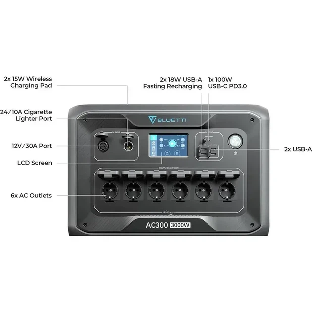 Інверторний модуль зарядної станції BLUETTI AC300 (AC300-EU-BK-BL-00) - зображення 5