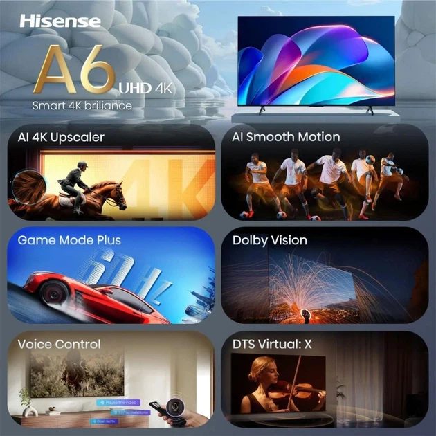 Телевизор Hisense 65A6S 65" LED Ultra HD 4K (20018851) UA [173910] - изображение 10
