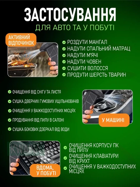 Беспроводная мини-воздуходувка с функцией пылесоса, бесщеточным мотором, 4 режимами, Type-C, для авто, ПК и дома - изображение 6