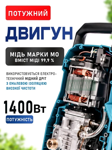 Мини-мойка высокого давления 1400 Вт до 100 бар, портативная автомойка для автомобиля, дома, двора и дачи с насадками - изображение 2