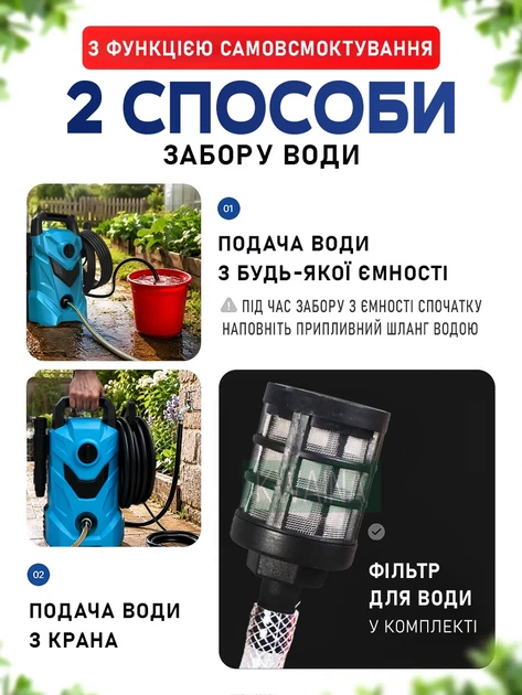 Мини-мойка высокого давления 1400 Вт до 100 бар, портативная автомойка для автомобиля, дома, двора и дачи с насадками - изображение 4
