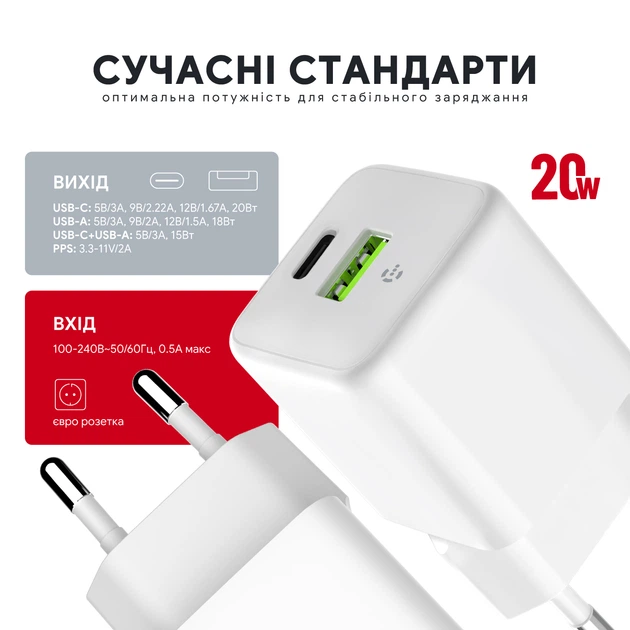 Сетевое зарядное устройство Intaleo GaN3 20W USB-A+USB-C INT-TCGN202CA White (1283126637247) - изображение 4