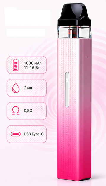 Pod-система Vaporesso XROS Mini Kit Sakura Pink многоразовая электронная сигарета Вапорессо Х-Рос Мини Розавая 1000мАч - Фото 2 Pod-система Vaporesso XROS Mini Kit Sakura Pink многоразовая электронная сигарета Вапорессо Х-Рос Мини Розавая 1000мАч - изображение 2