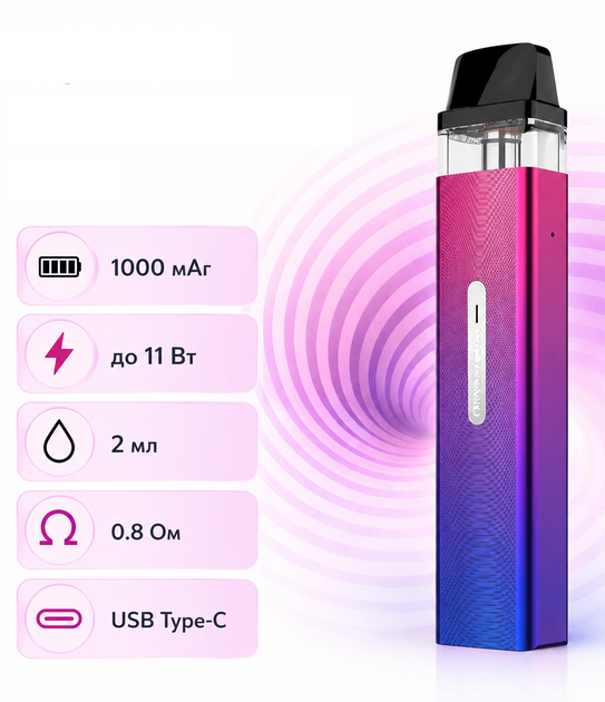 Pod-система электронная сигарета Vaporesso XROS Mini Kit Neon неоновая под система 1000мАч вапорессо х-рос мини кит вейп 0,8Ω неоновый - изображение 2