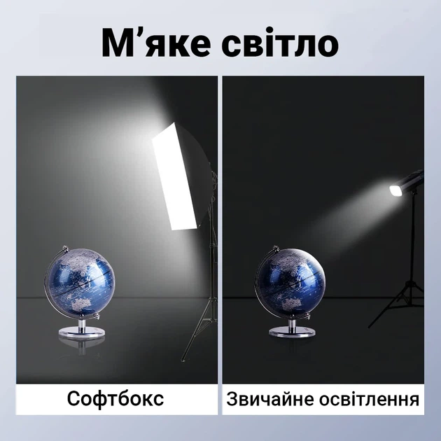 Комплект освещения Andoer SBK-01-2 2 светодиодных софтбокса 85W постоянный свет - изображение 6
