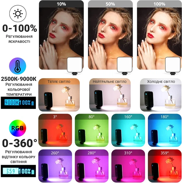 Заполняющее накамерное светло Andoer W64RGB Mini RGB LED 2500-9000K черное - изображение 6