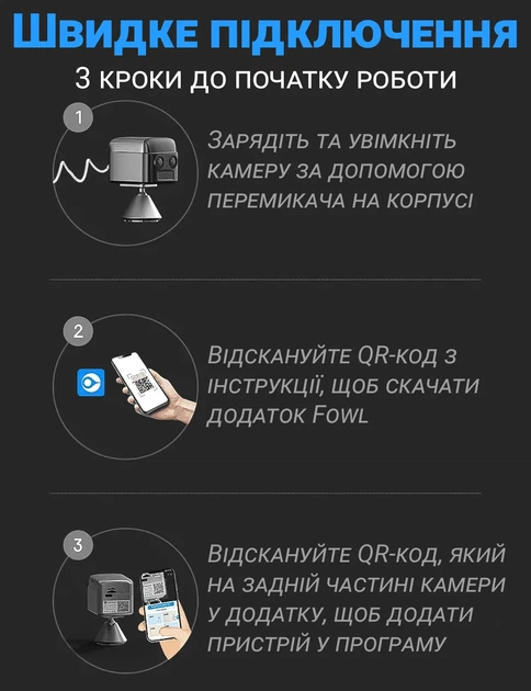 WiFi мини камера видеонаблюдения Camsoy S70W с двойной линзой 1920x1080 Пластик Черный - Фото 11 WiFi мини камера видеонаблюдения Camsoy S70W с двойной линзой 1920x1080 Пластик Черный - изображение 11