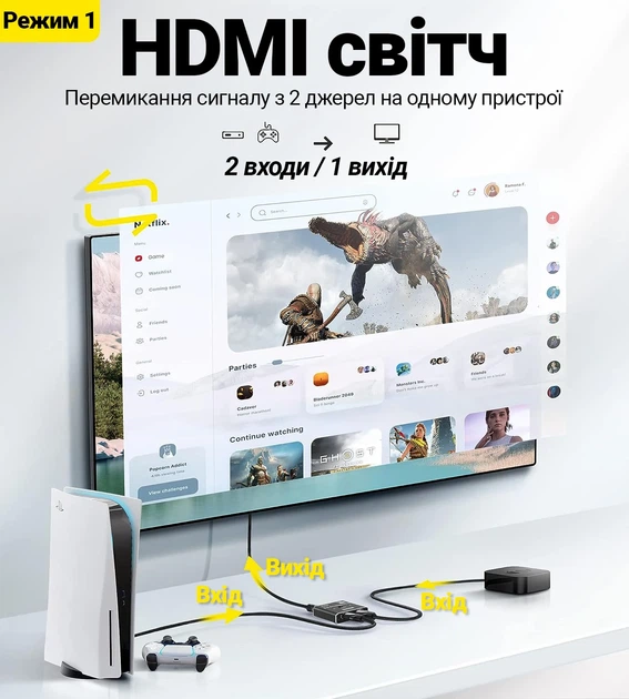 HDMI Свитч Разветвитель Addap HVS-11 8K 60 к/с Чёрный - изображение 3