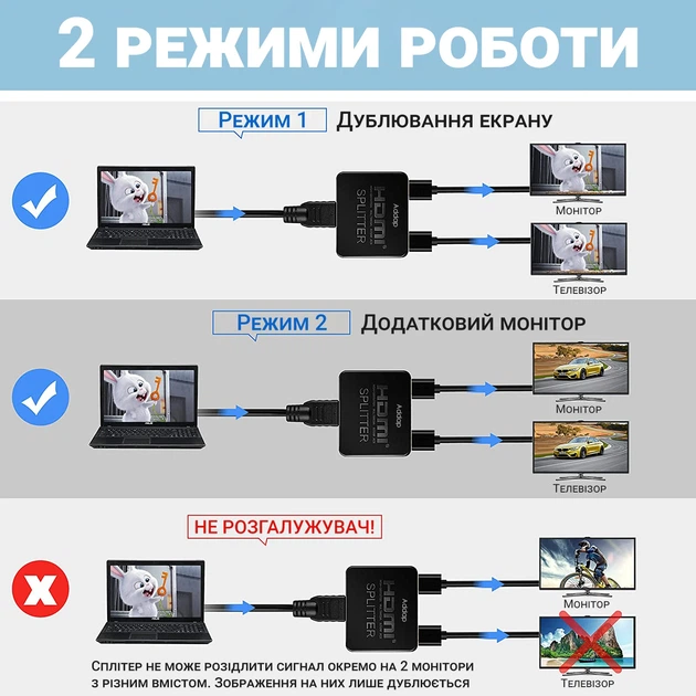 Двухпортовый HDMI сплиттер Addap HVS-07 4K активный черный - Фото 3 Двухпортовый HDMI сплиттер Addap HVS-07 4K активный черный - изображение 3